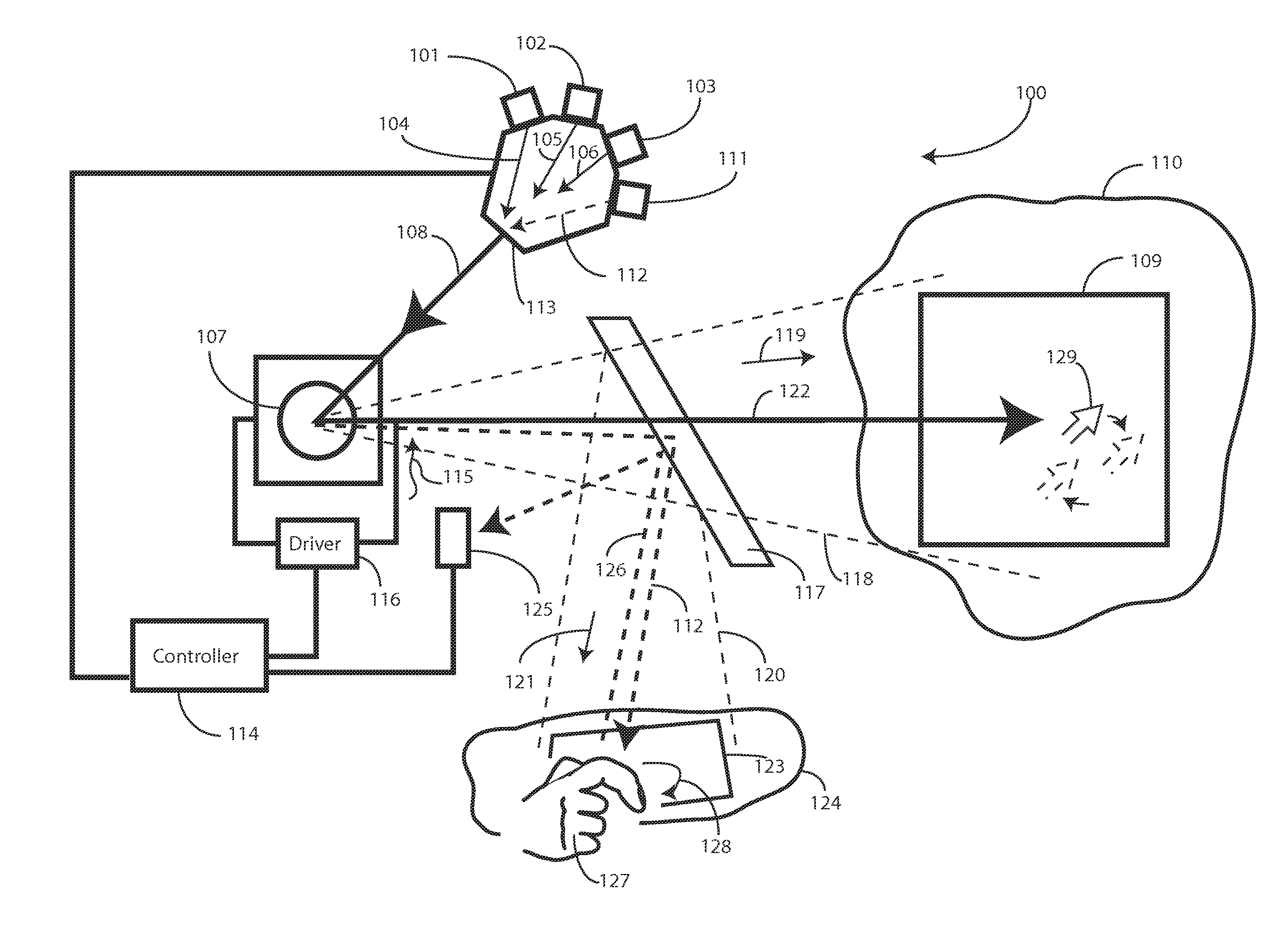 Scanned Image Projection System Employing Beam Folding Apparatus