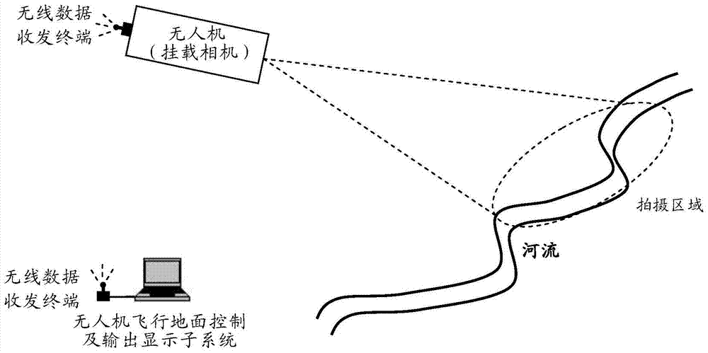 An evaluation method of earthquake disaster damage degree based on UAV aerial photography