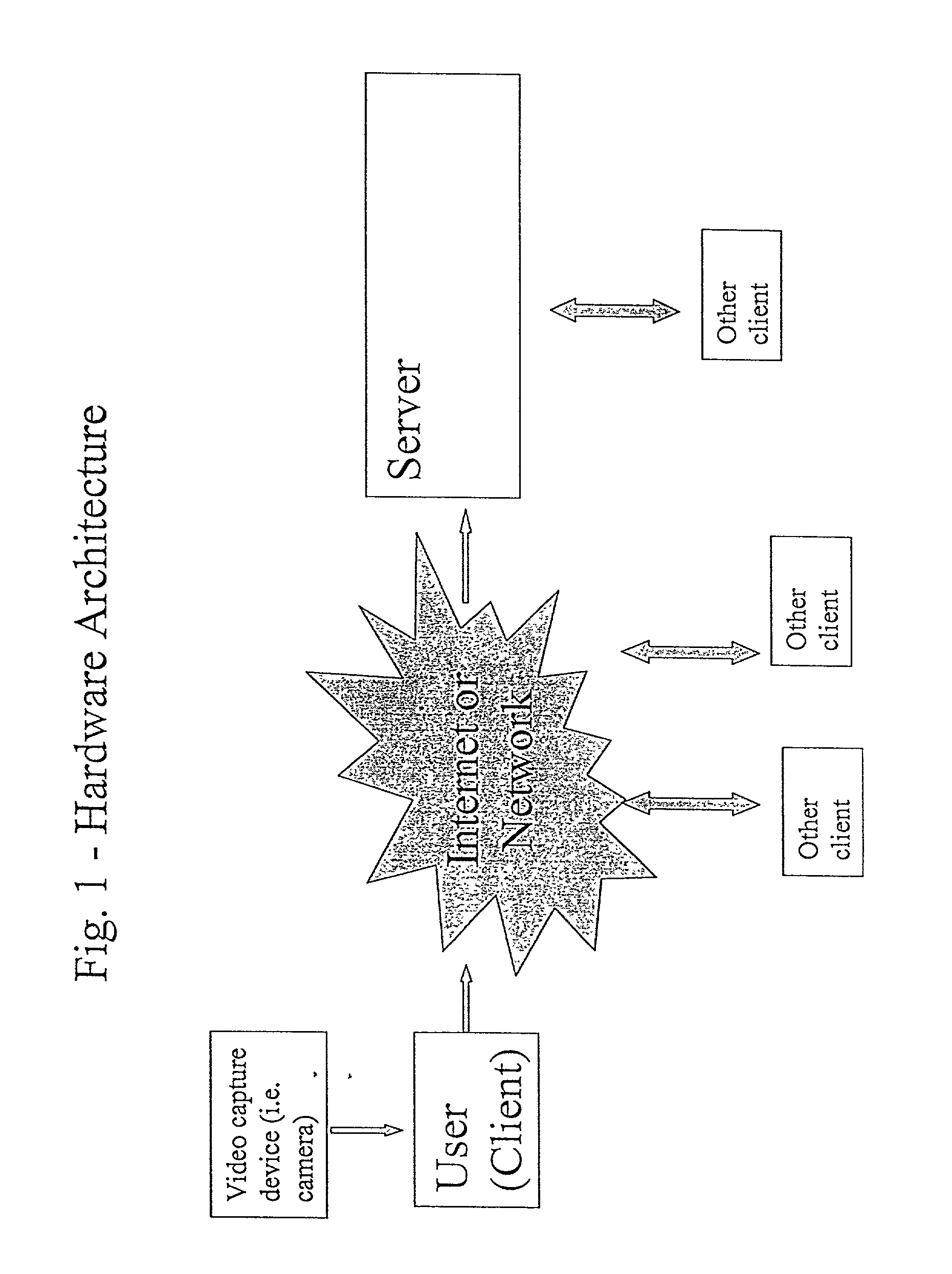 Personal video channel system