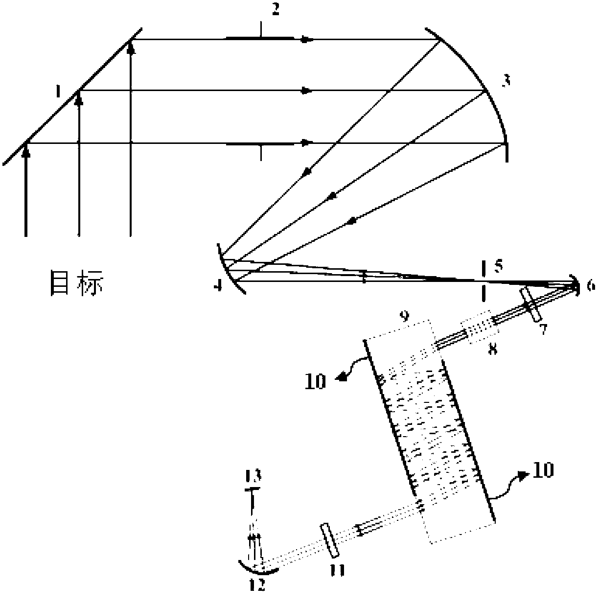 Photoelastic-modulation Fourier transform interference imaging spectrometer