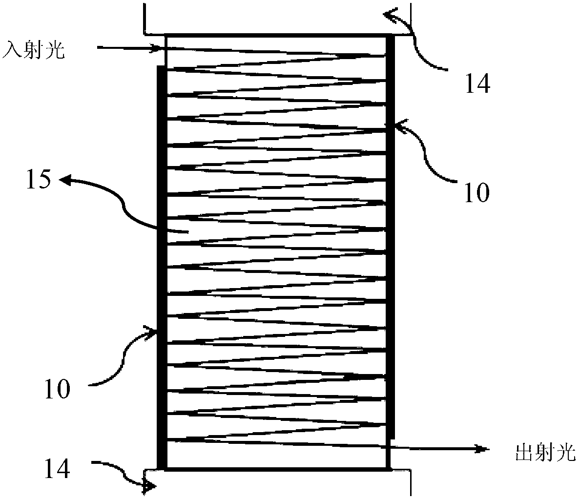 Photoelastic-modulation Fourier transform interference imaging spectrometer