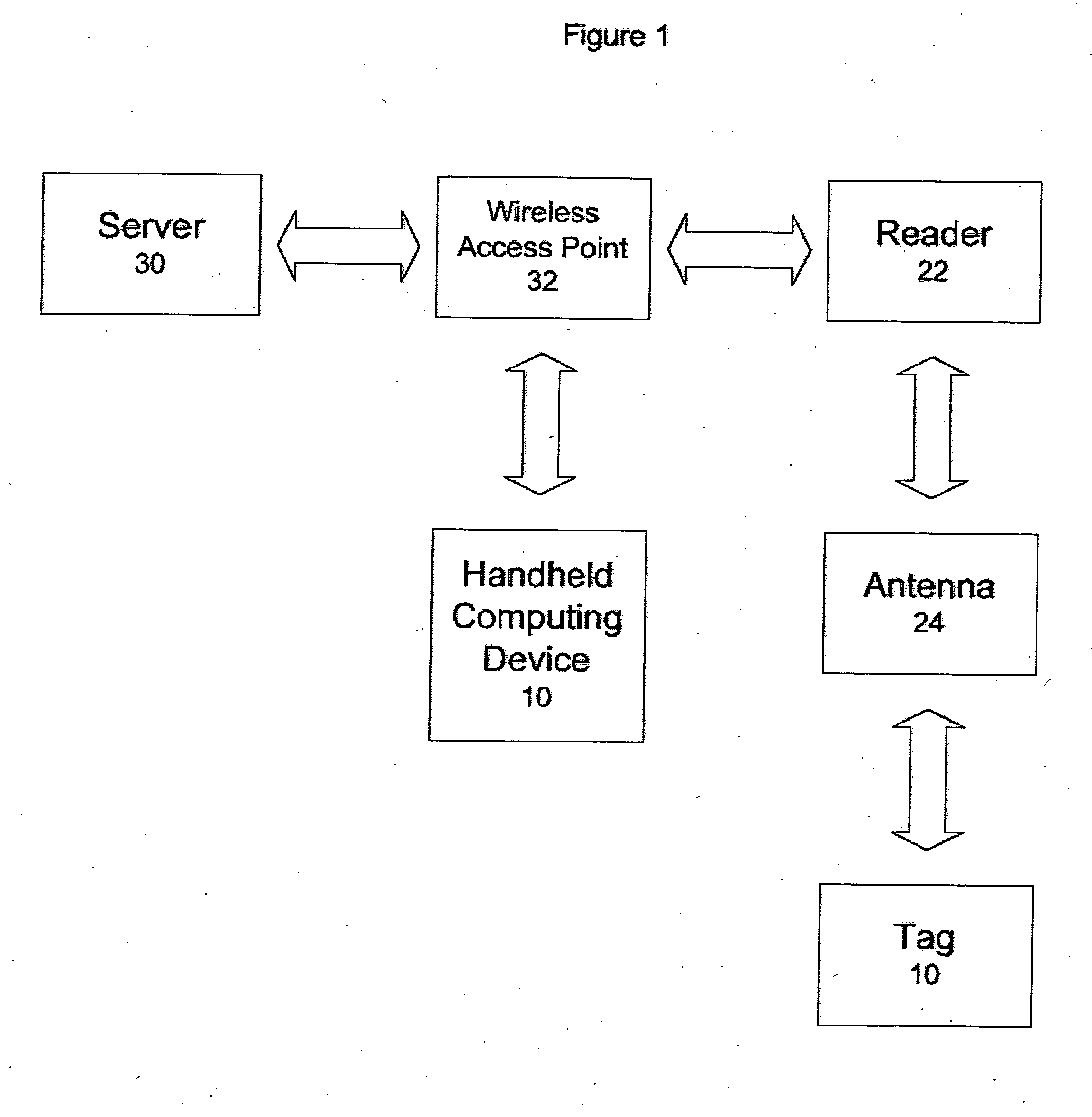 Attendance tracking system