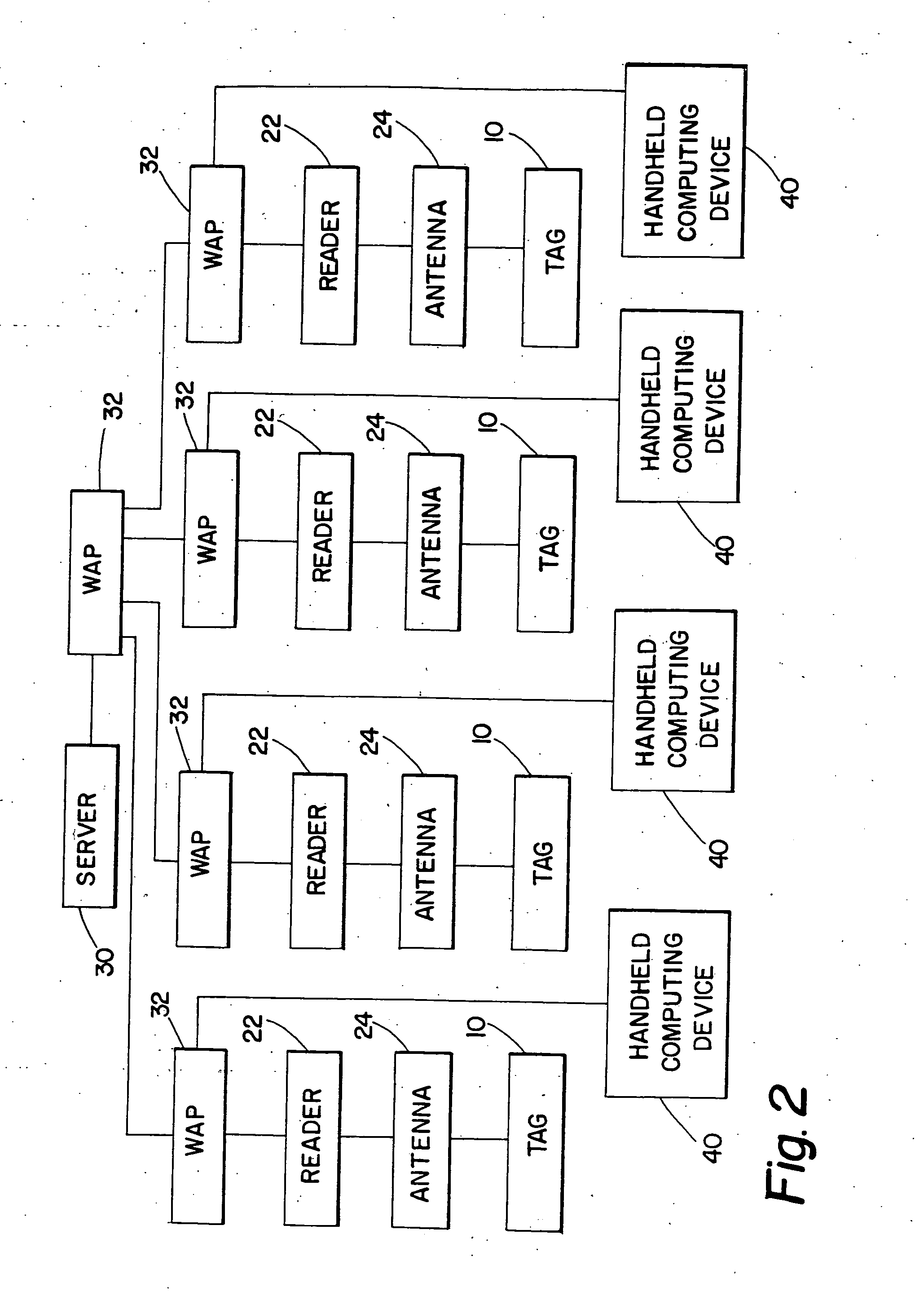 Attendance tracking system