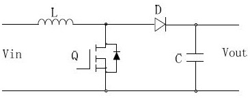 Photovoltaic system, control method of turn-off device of photovoltaic system and switch control device