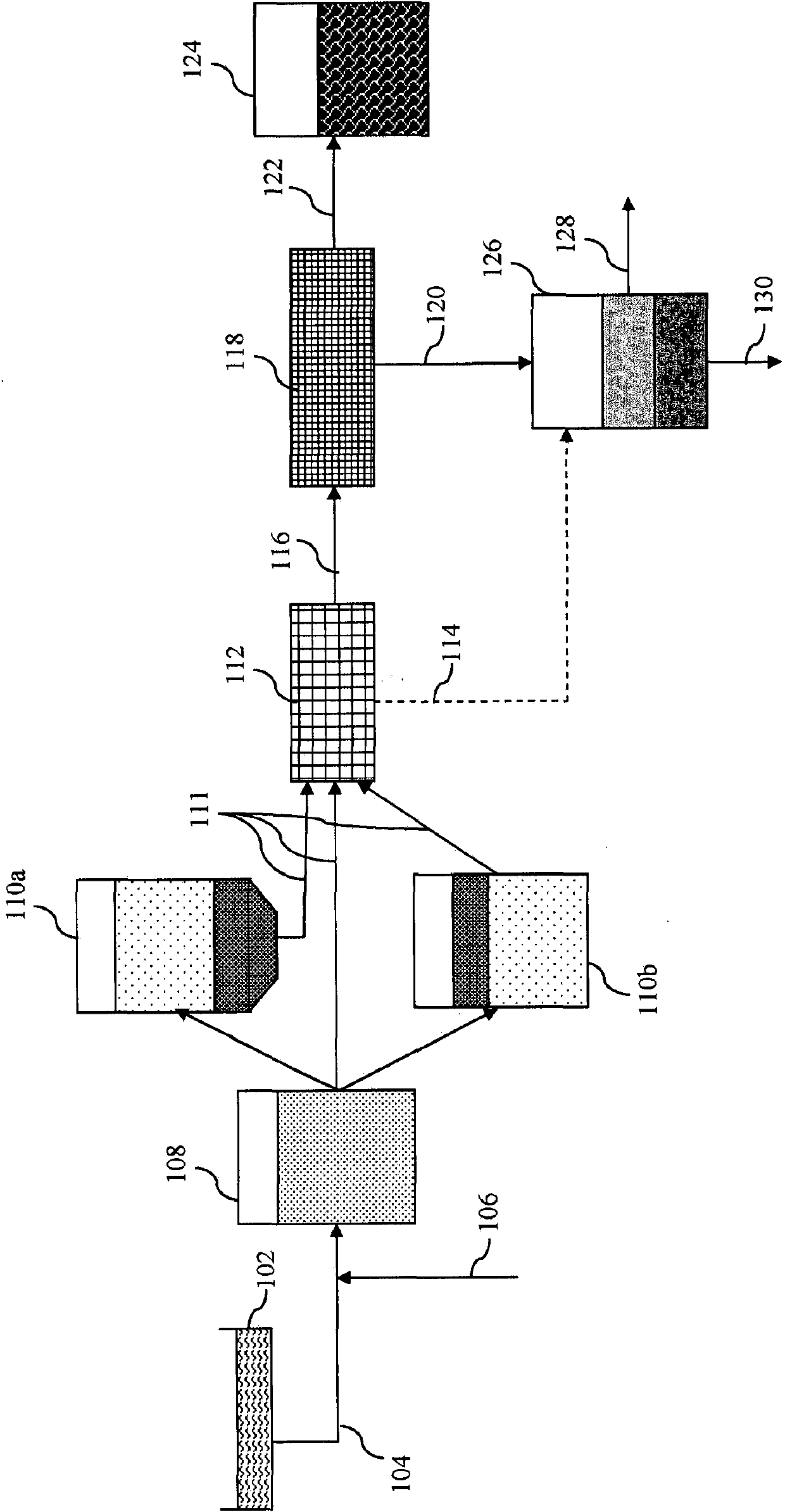 Process for separation of a mixture containing a microbial substance and a liquid