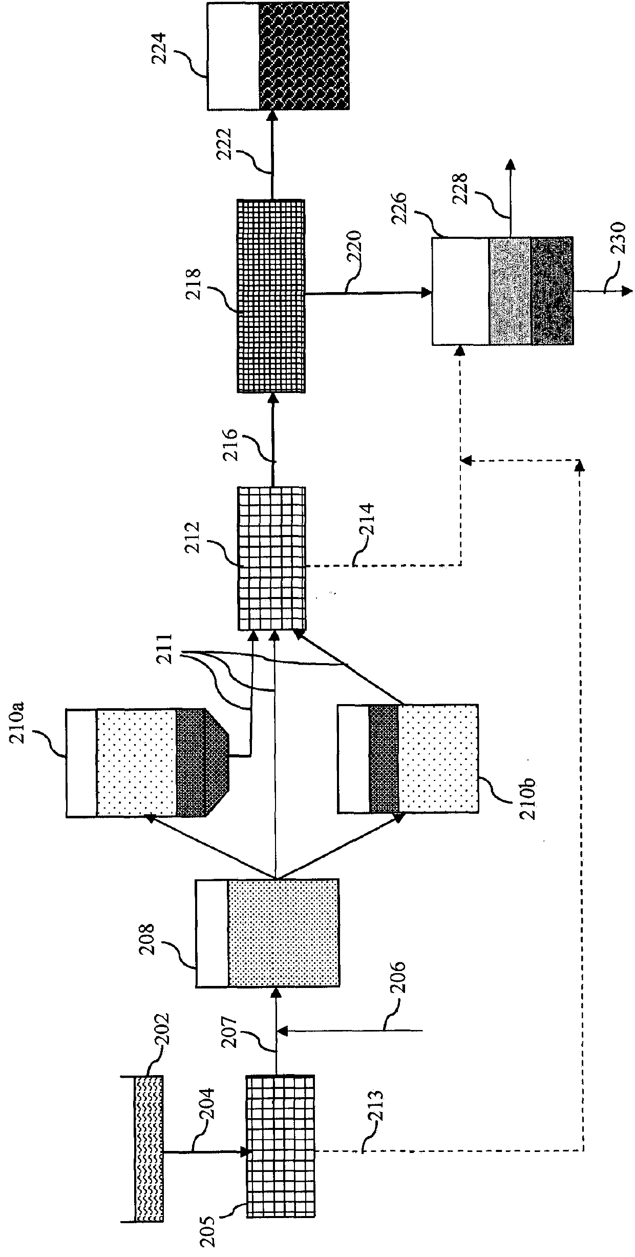 Process for separation of a mixture containing a microbial substance and a liquid