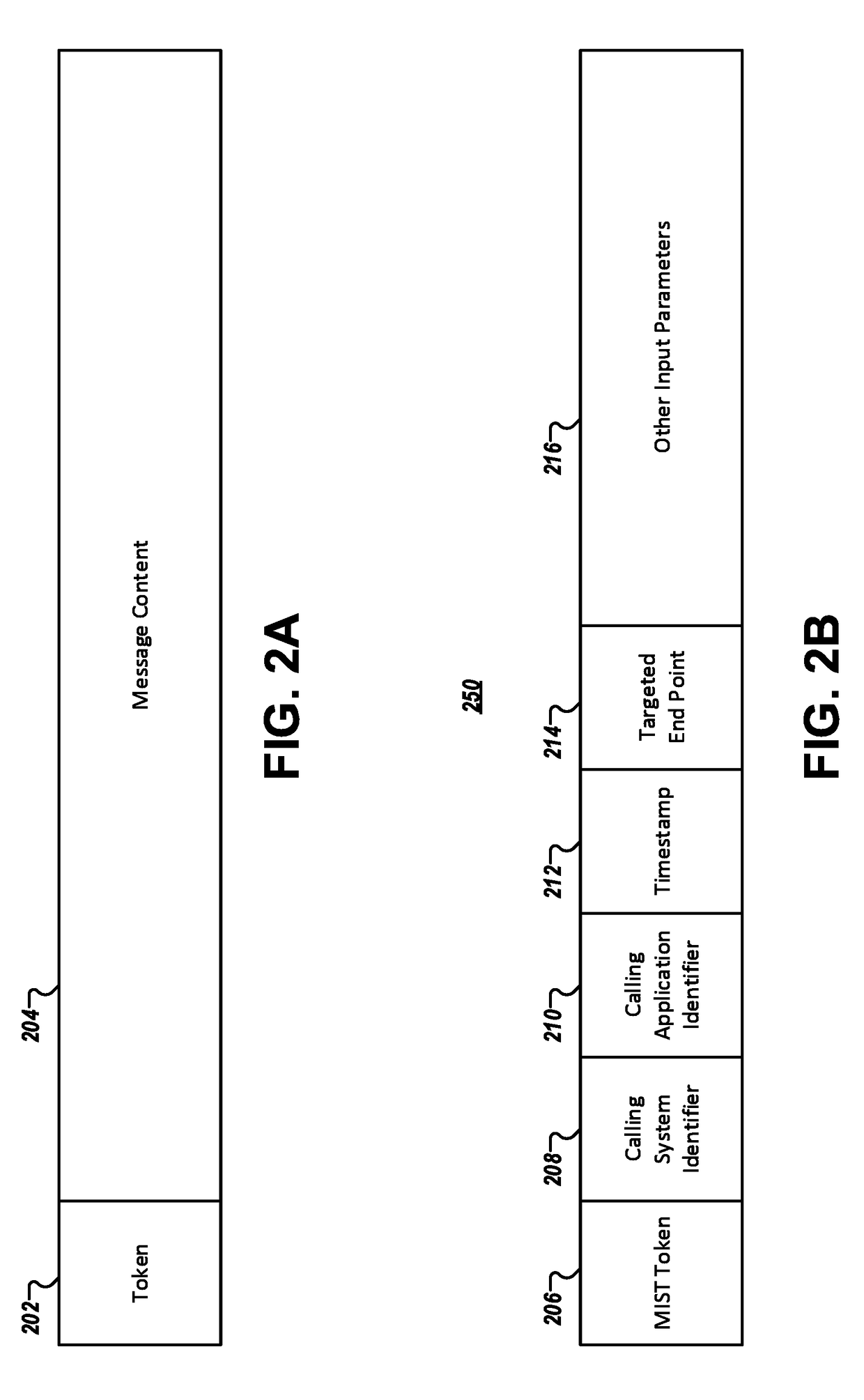 Methods and apparatuses for improved network communication using a message integrity secure token