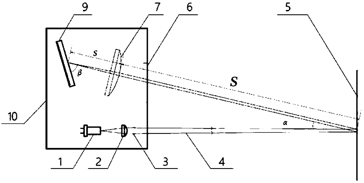 Integrated diffraction grating type high stability laser displacement sensor