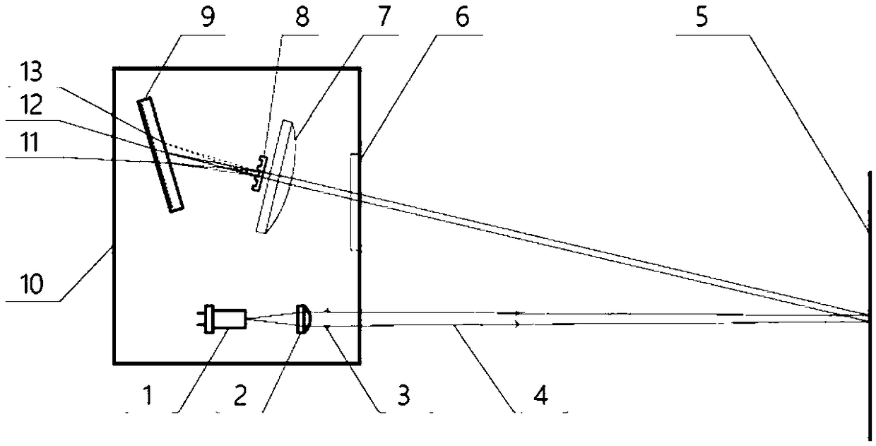 Integrated diffraction grating type high stability laser displacement sensor