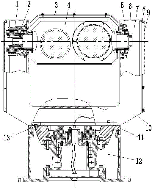 Electric orientation positioning platform