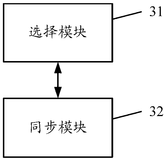 Method and system for managing metadata