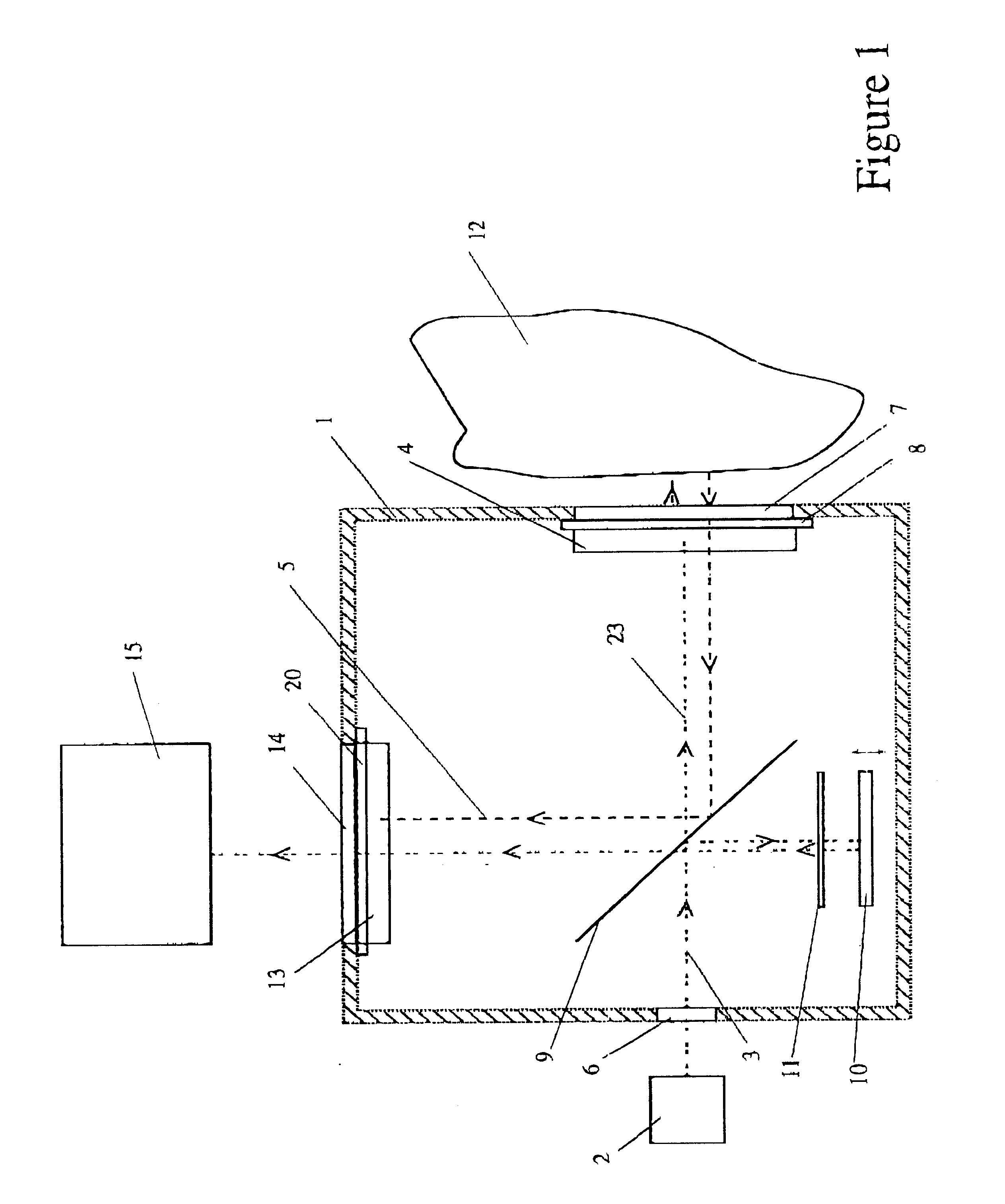 Diagnostic apparatus using terahertz radiation