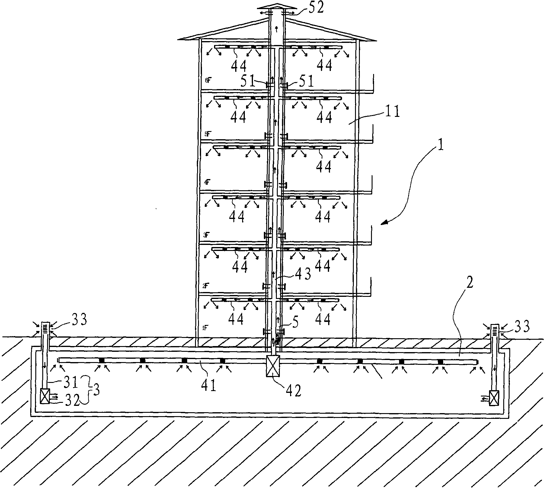 Natural air conditioning system