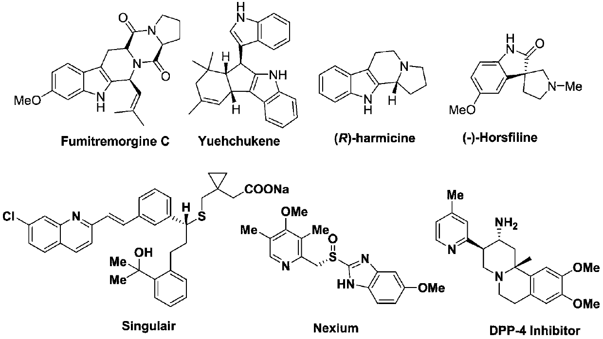 A method for synthesizing indole substituted or ferrocene substituted azaarenes