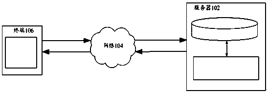 Universal fingerprint generation method and device, storage medium and electronic device