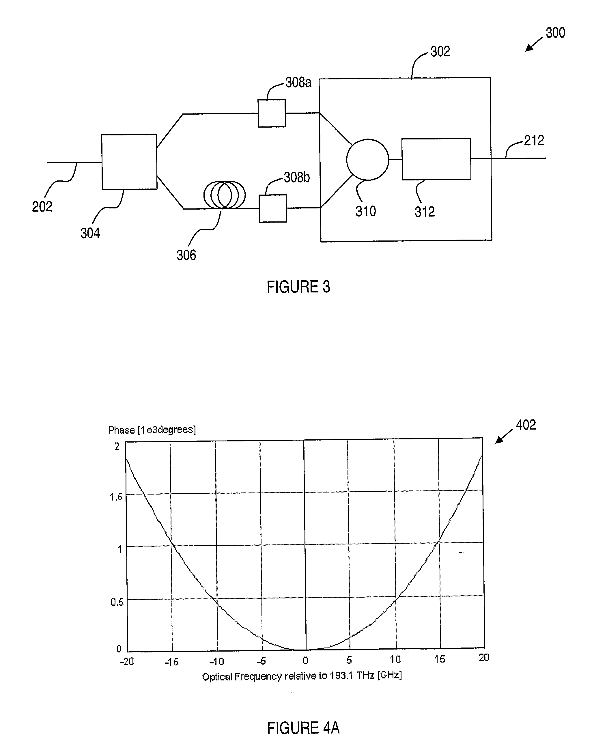 Reception of signals transmitted over a dispersive optical channel