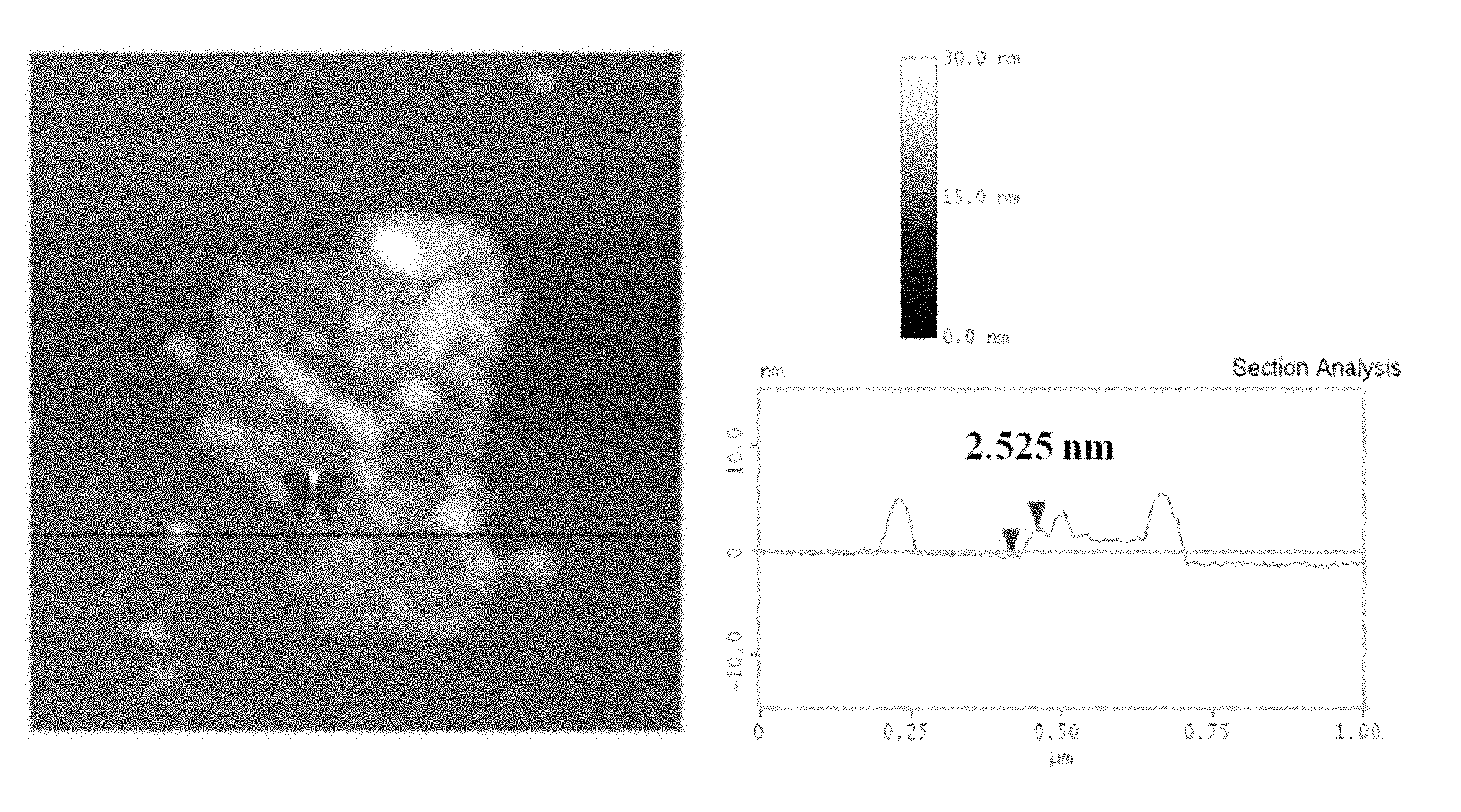 Method for preparing graphene loaded ferroferric oxide magnetic nanometer particle composite material