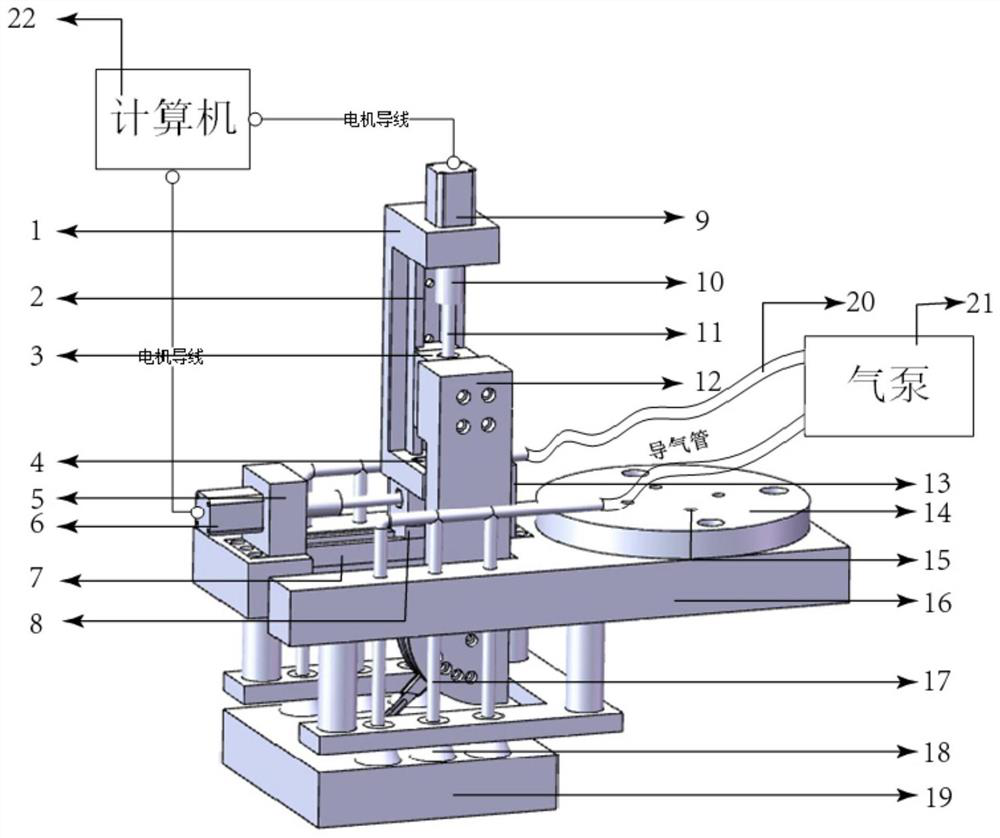 Automatic control of high-precision soft tissue cutting robot