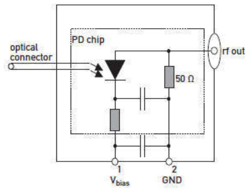 An electro-optical sampling measurement waveform correction method and system