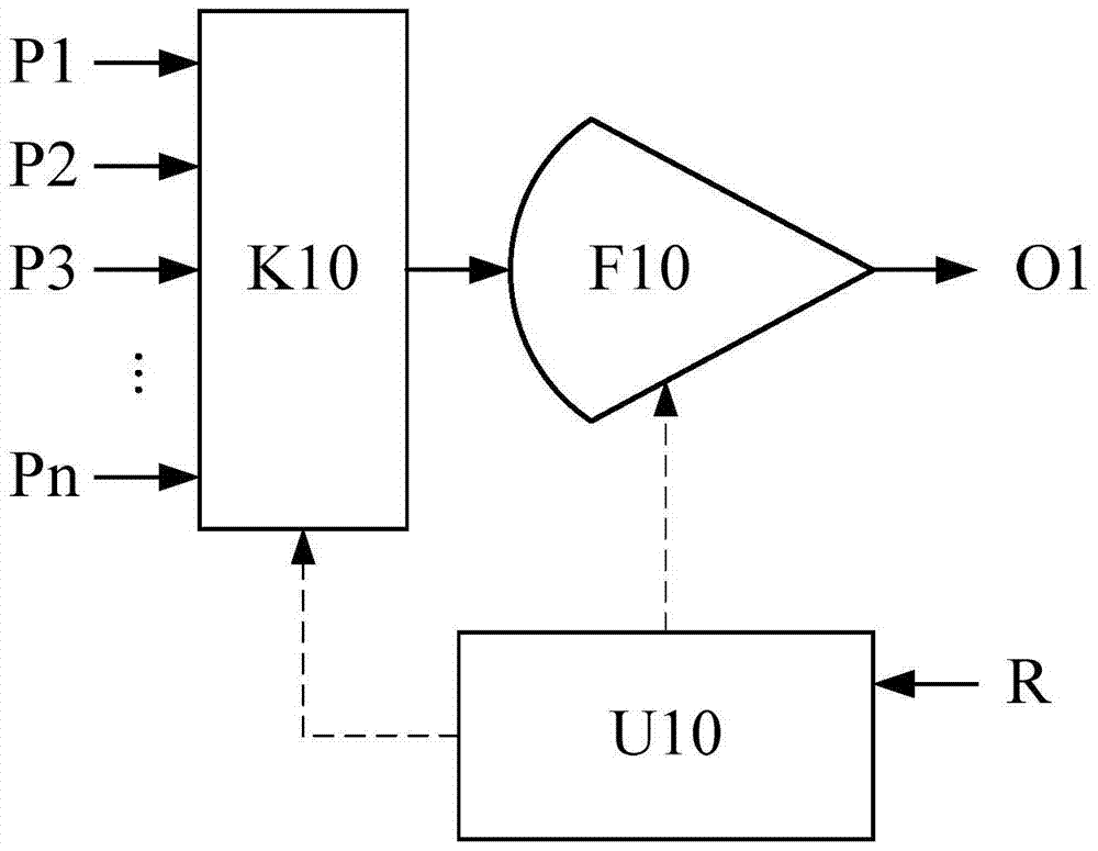 Transmitter control method and control device thereof