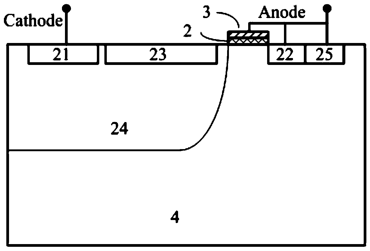 High holding current ldmos structure for high voltage esd protection