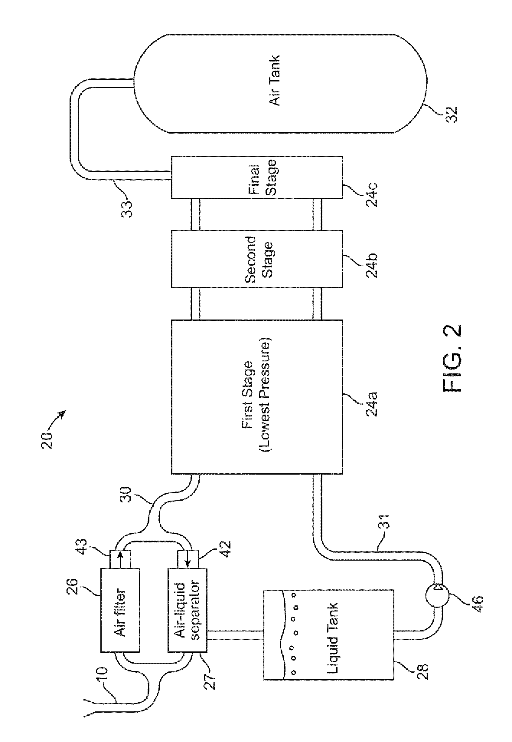 Compressed air energy storage system utilizing two-phase flow to facilitate heat exchange