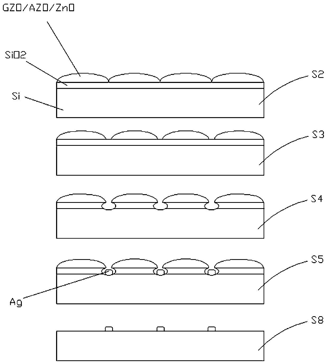 A method for preparing a metal nano-network flexible panel for electronic information display