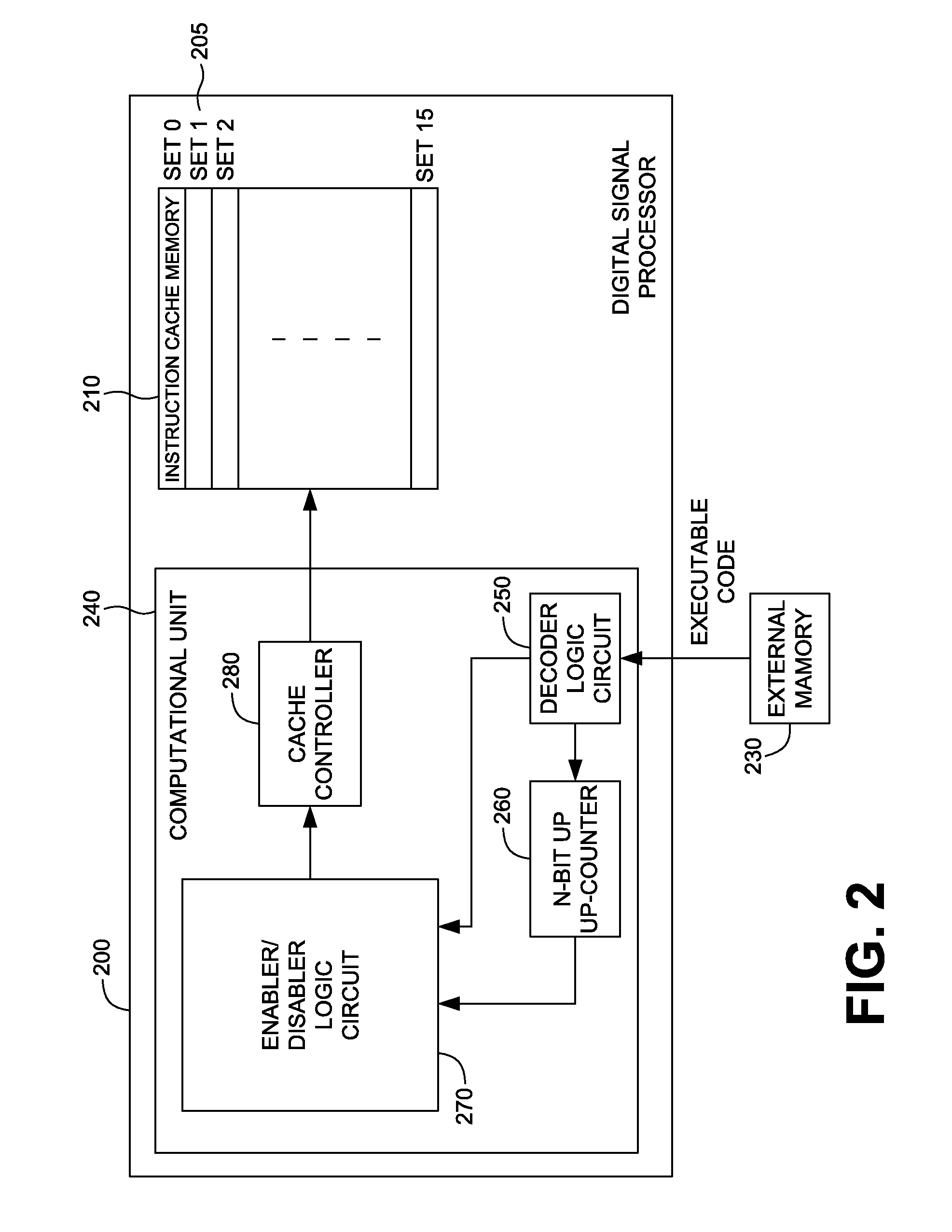 Novel Context Instruction Cache Architecture for a Digital Signal Processor