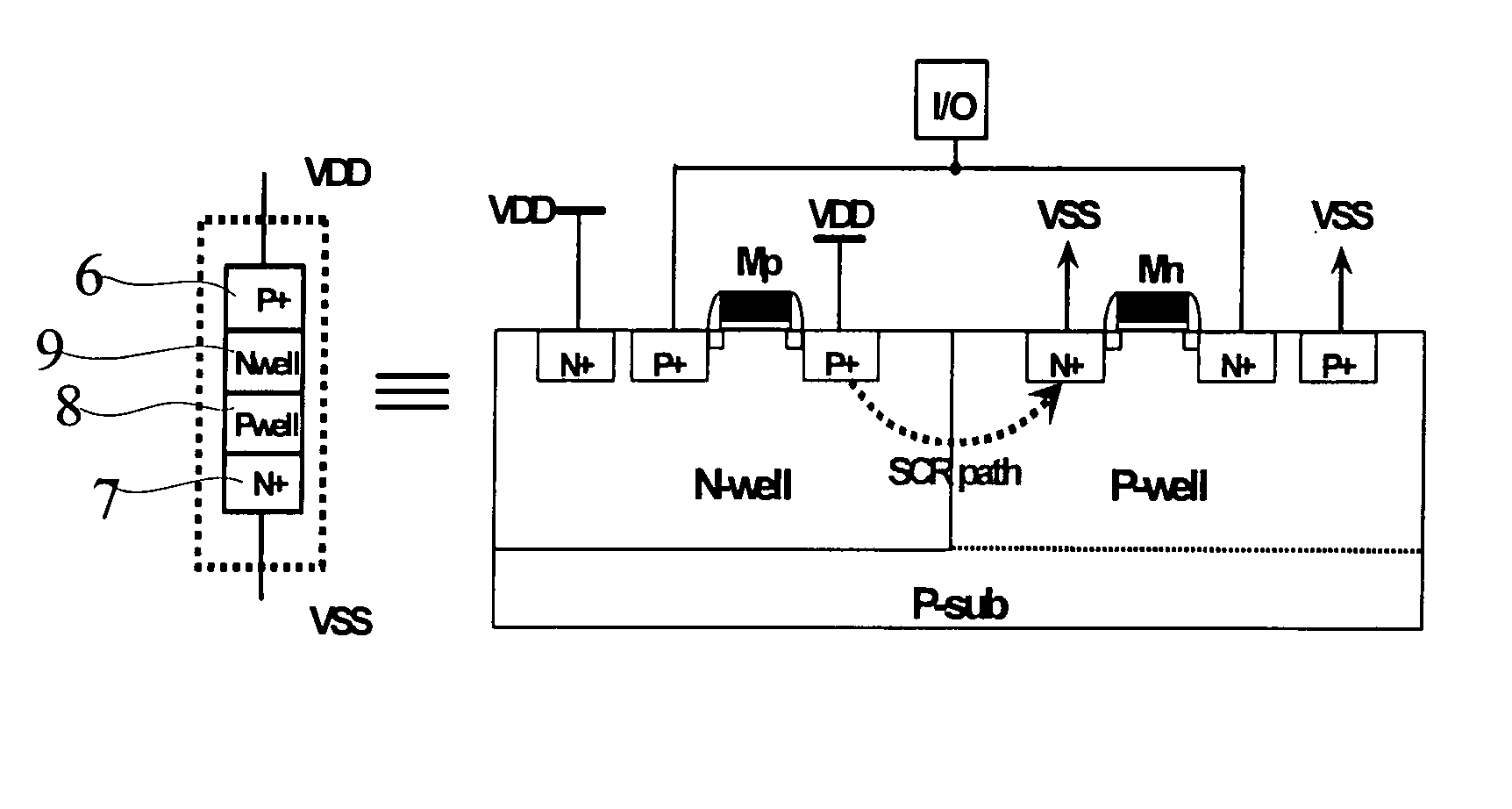 Silicon controlled rectifier for the electrostatic discharge protection