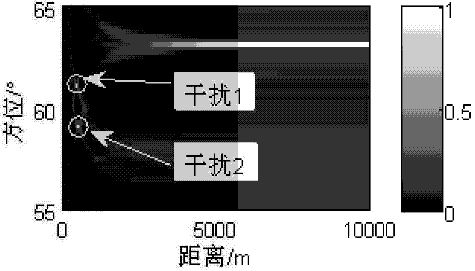 Near-field strong interference source inhibition method in underwater far-field target passive positioning process