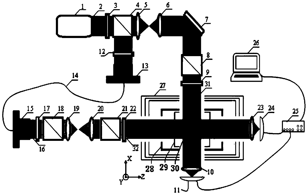 In-situ optomagnetic non-orthogonal angle measurement method based on double-beam three-axis vector atom magnetometer