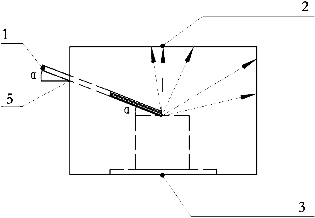 A method for testing the reflective performance of concrete materials