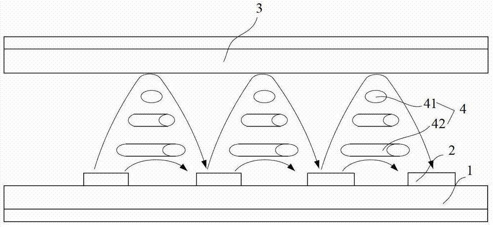 A blue phase liquid crystal display device