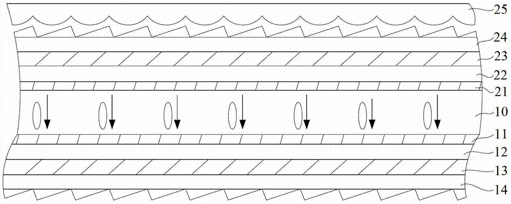 A blue phase liquid crystal display device