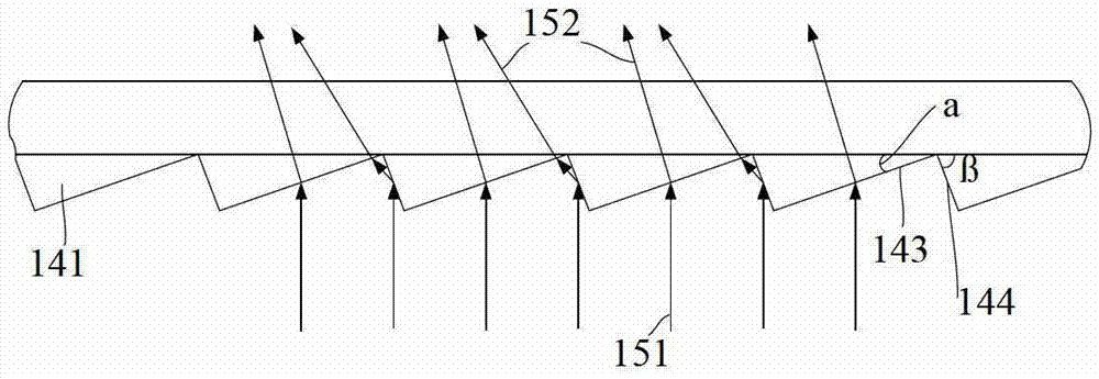 A blue phase liquid crystal display device