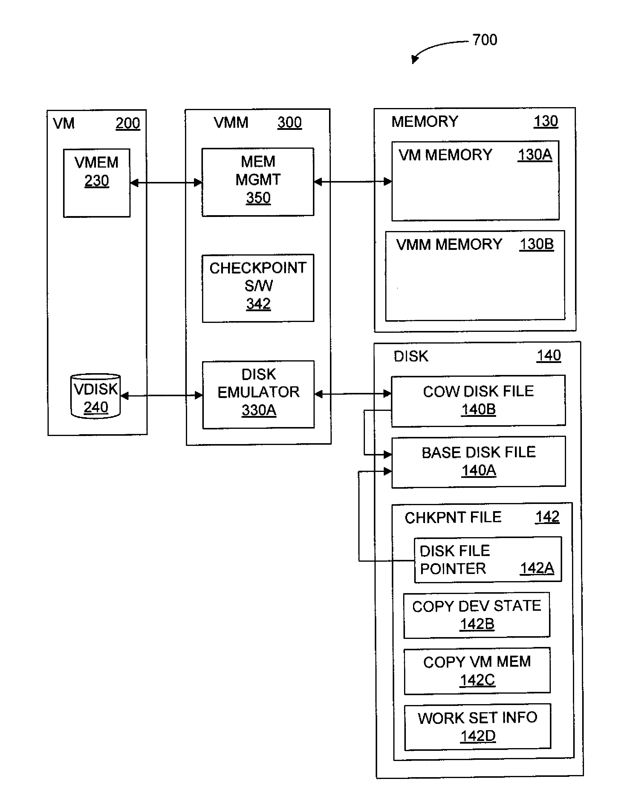 Saving and Restoring State Information for Virtualized Computer Systems