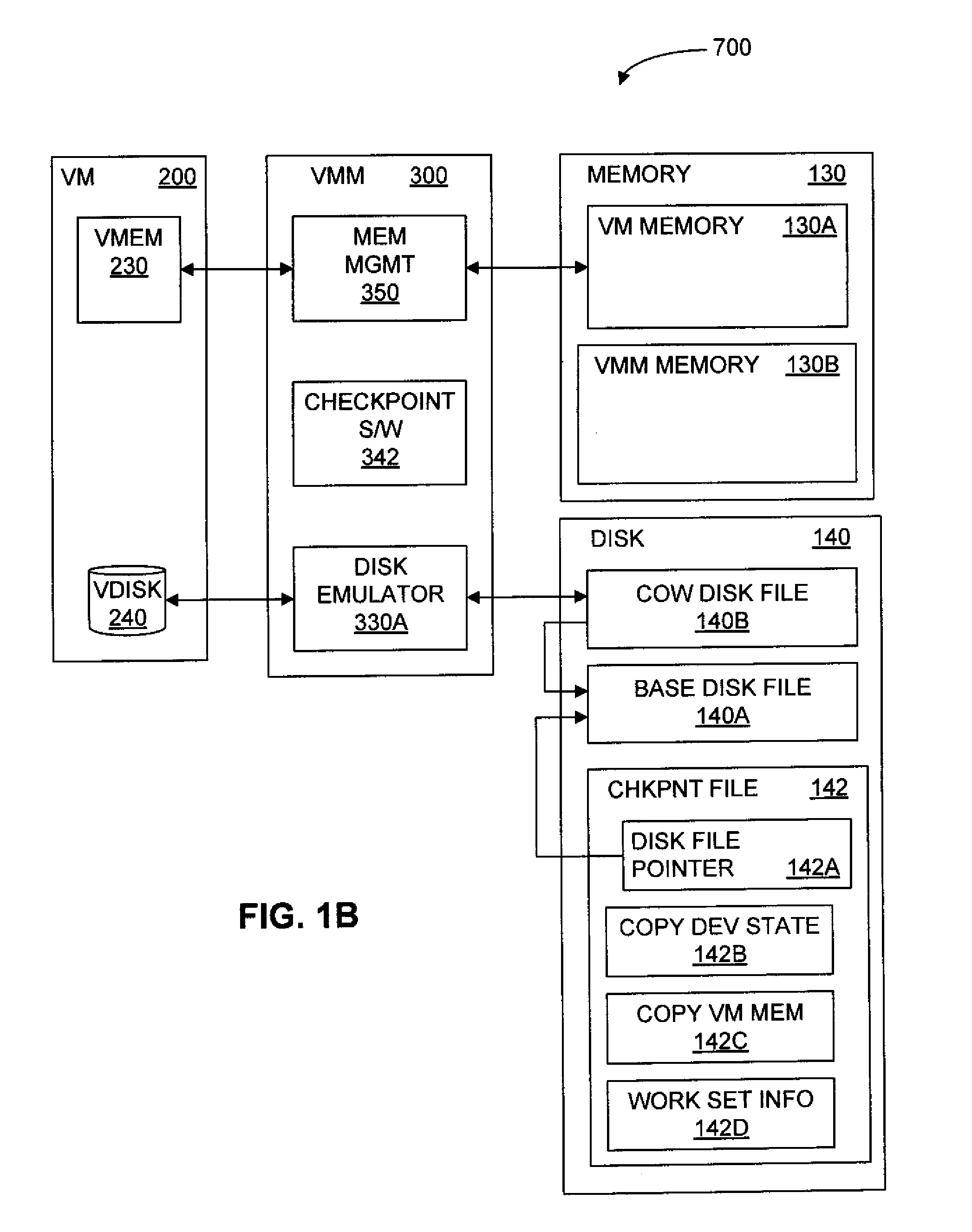 Saving and Restoring State Information for Virtualized Computer Systems