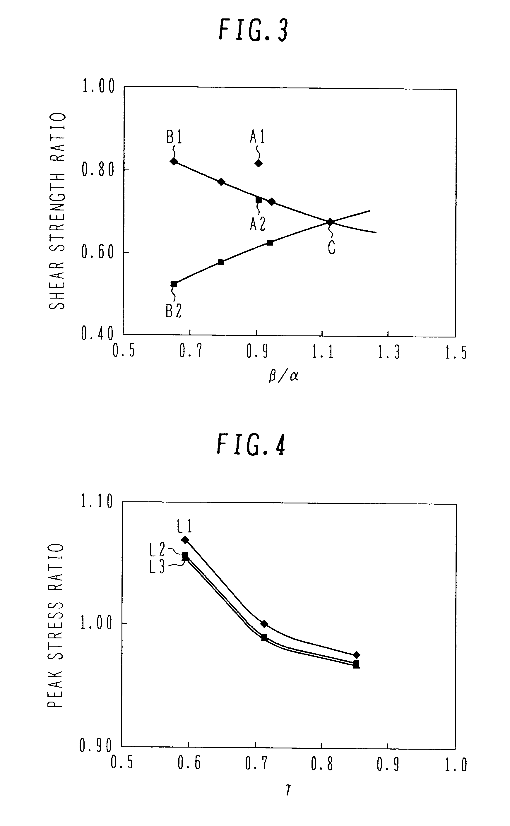 Steam turbine rotor, inverted fir-tree turbine blade, low pressure steam turbine with those rotors and blades, and steam turbine power plant with those turbines