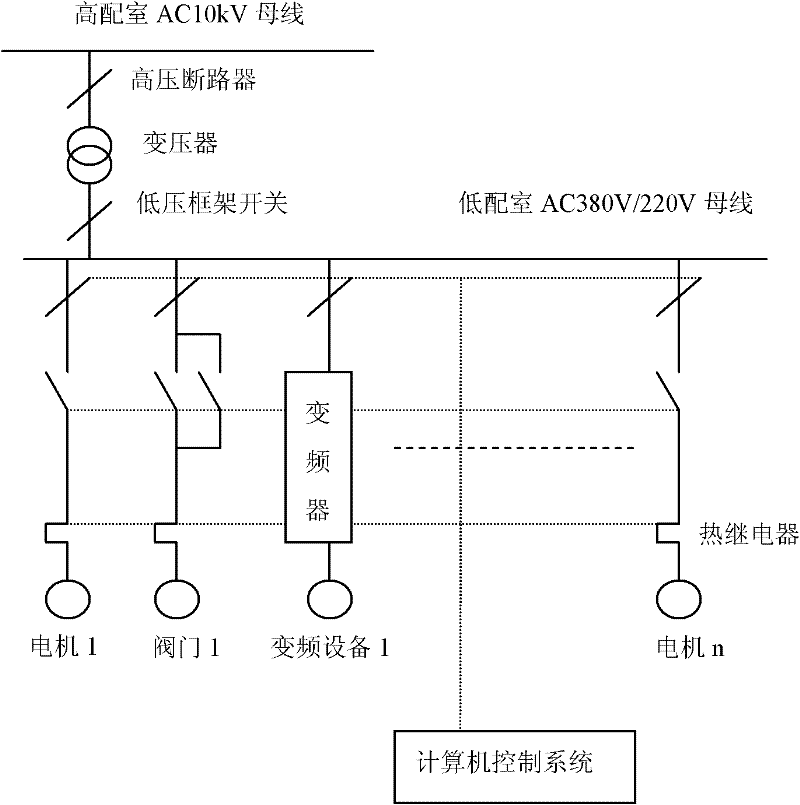 Sintering plant operating simulation system