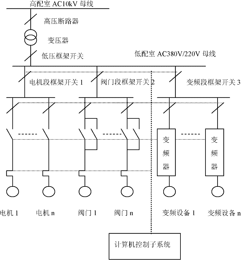 Sintering plant operating simulation system