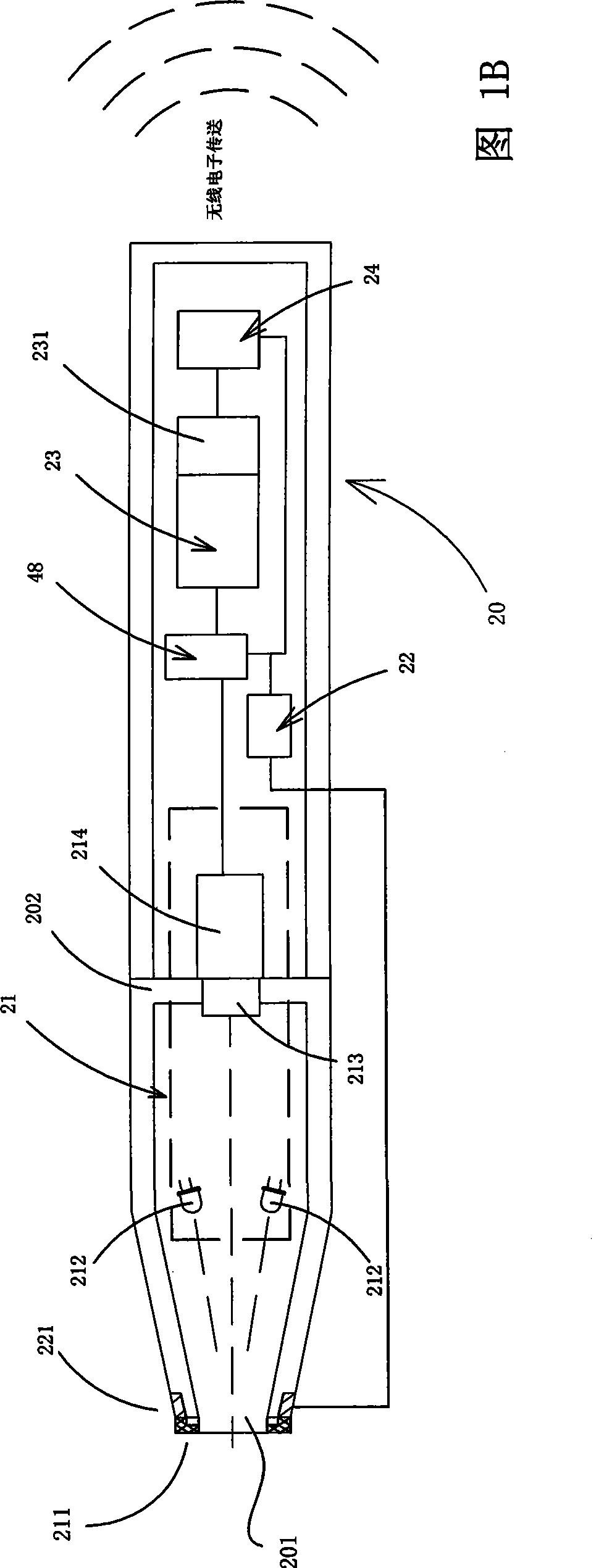 Reading processing system with multiple electronic read data functions