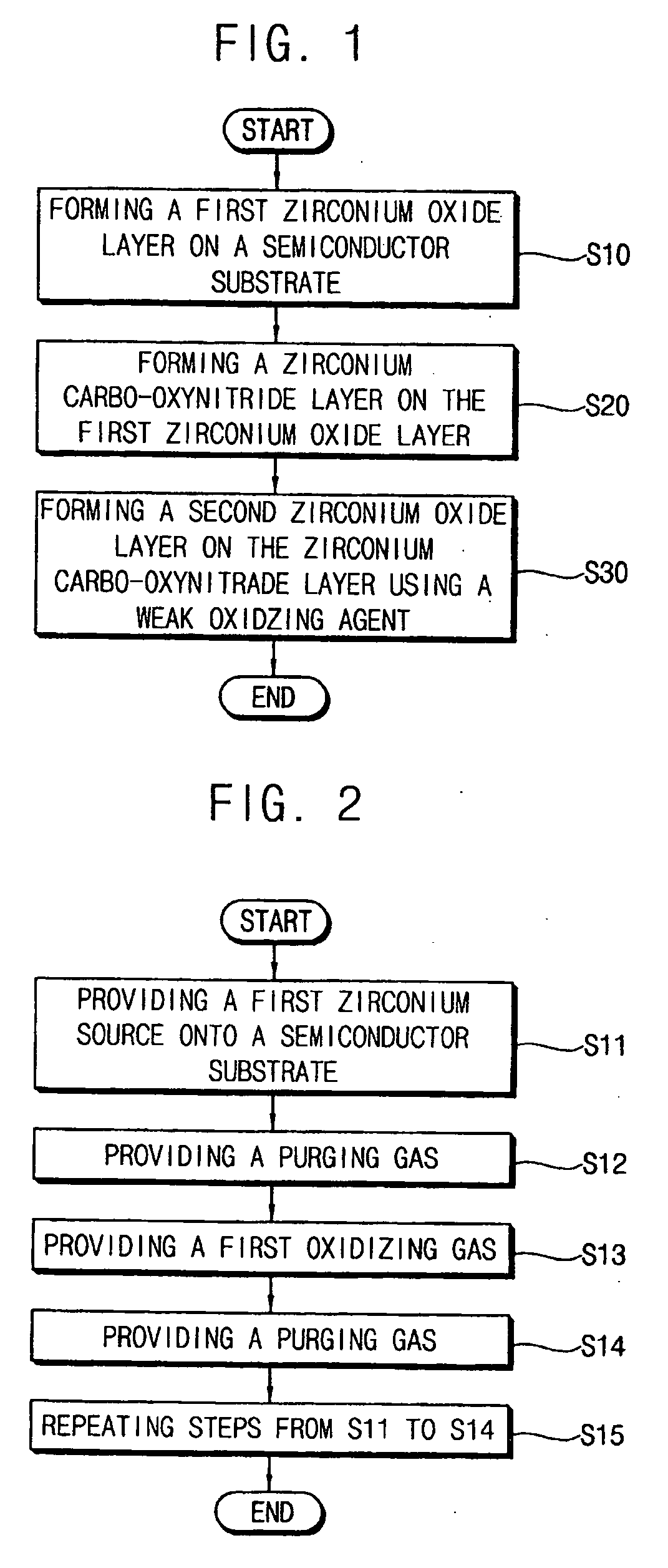 Methods of manufacturing semiconductor devices