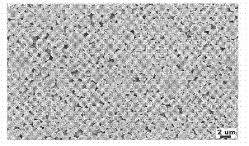 Dual drug-loading composite microsphere and preparation method thereof