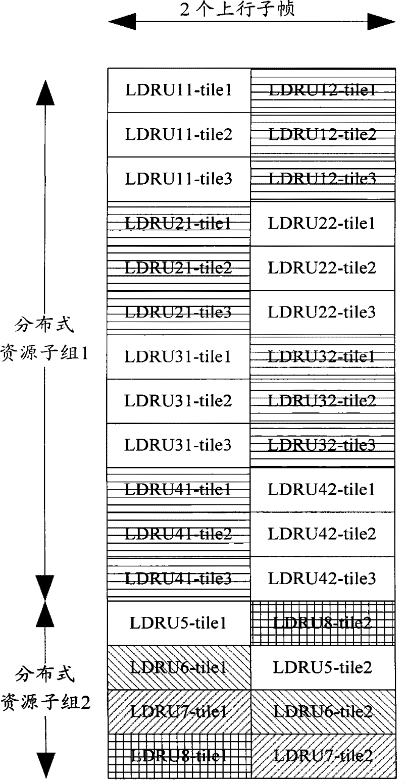 Method for sub-channelizing and mapping wireless resources