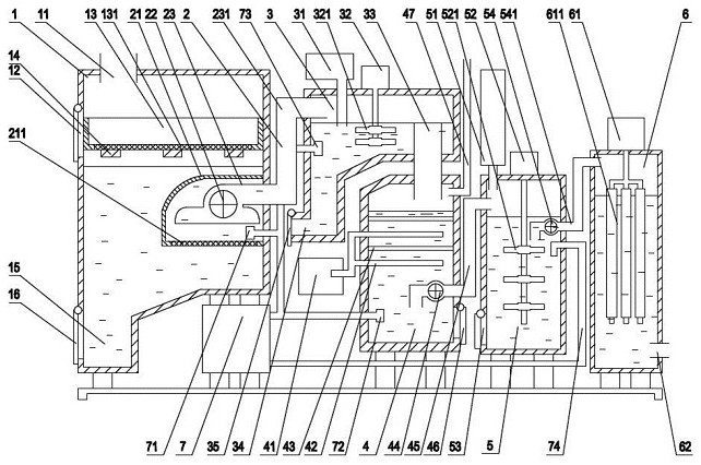 Energy-saving and environment-friendly sterilization and purification wastewater treatment device and treatment method