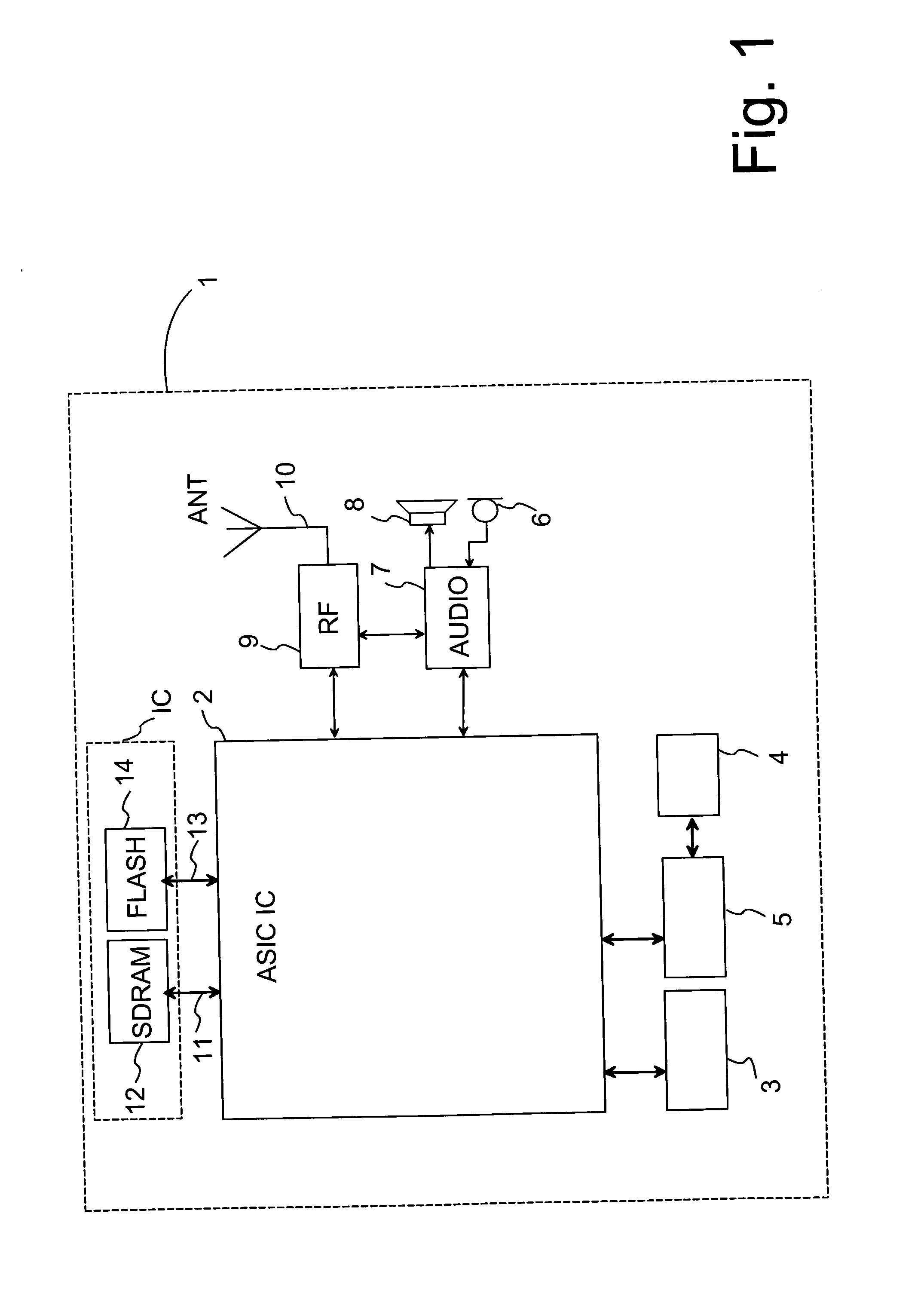 Integrated circuit package