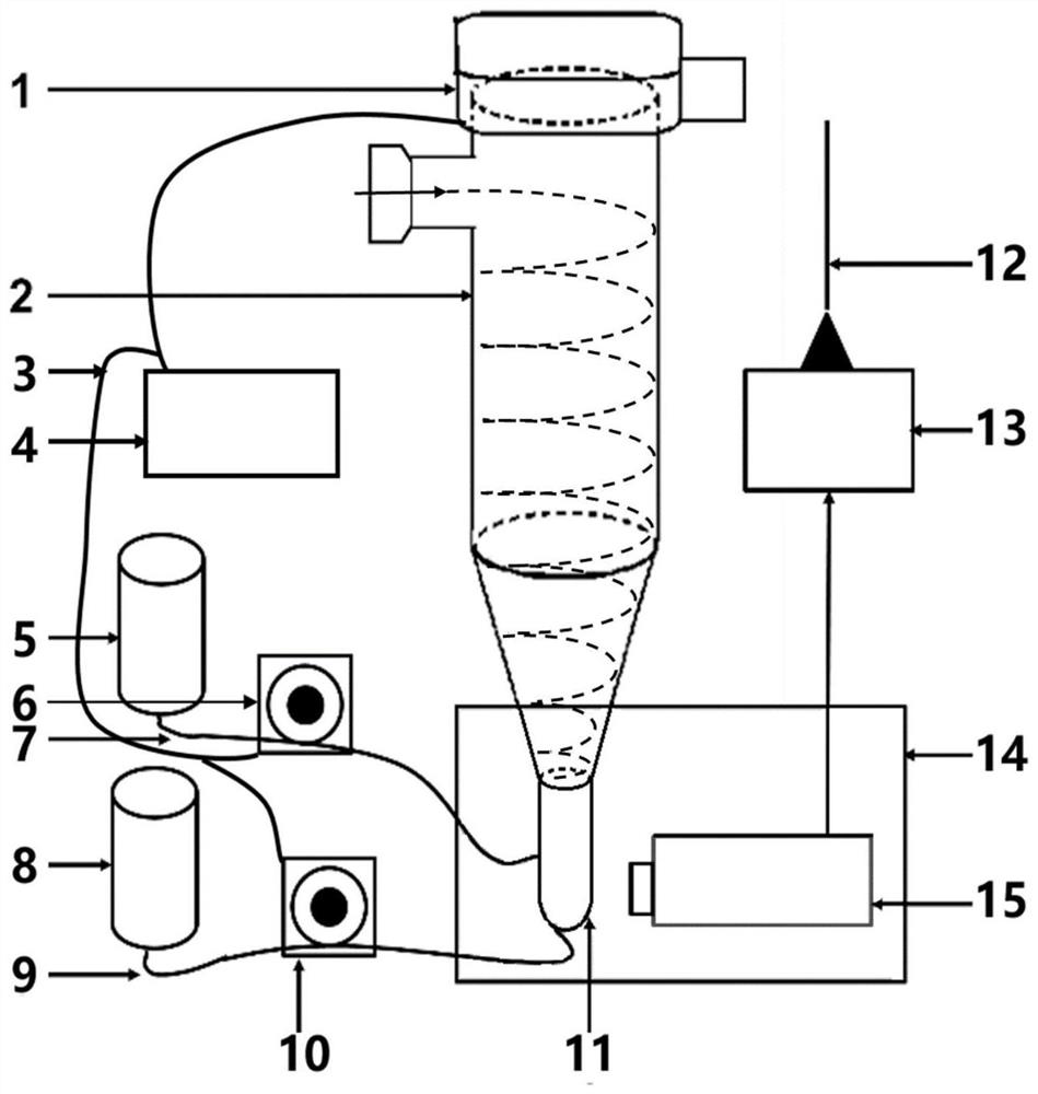 Biological aerosol online monitoring system and method based on ATP biochemical luminescence