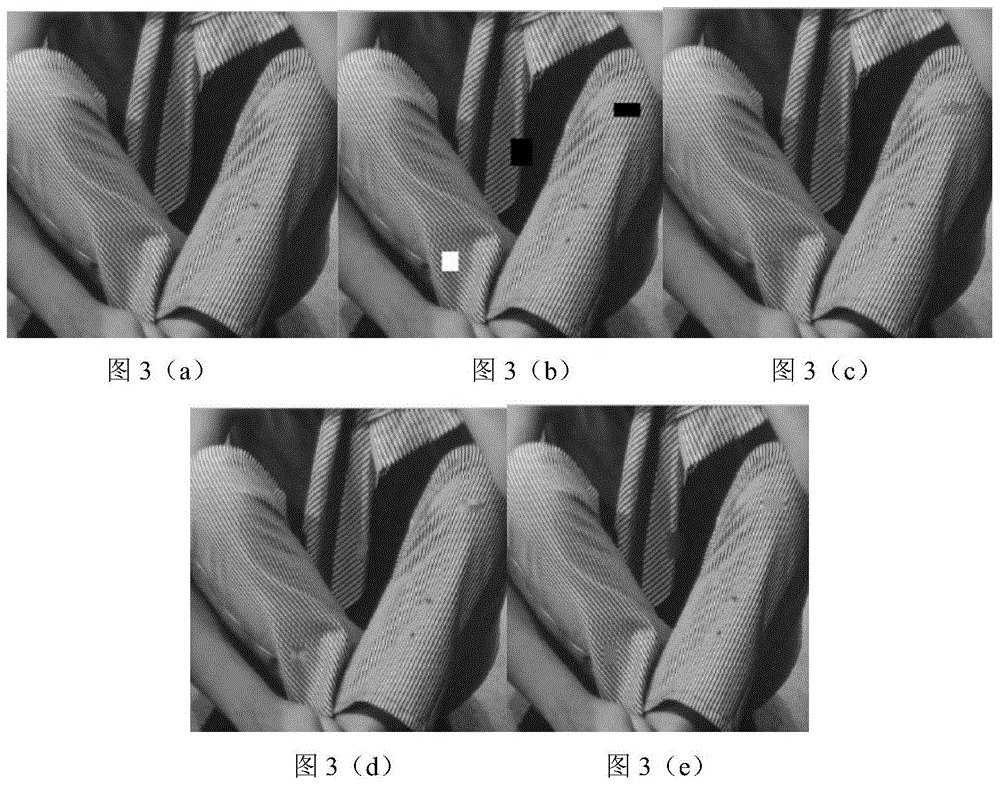 Remote Sensing Thick Cloud Removal Method and Device