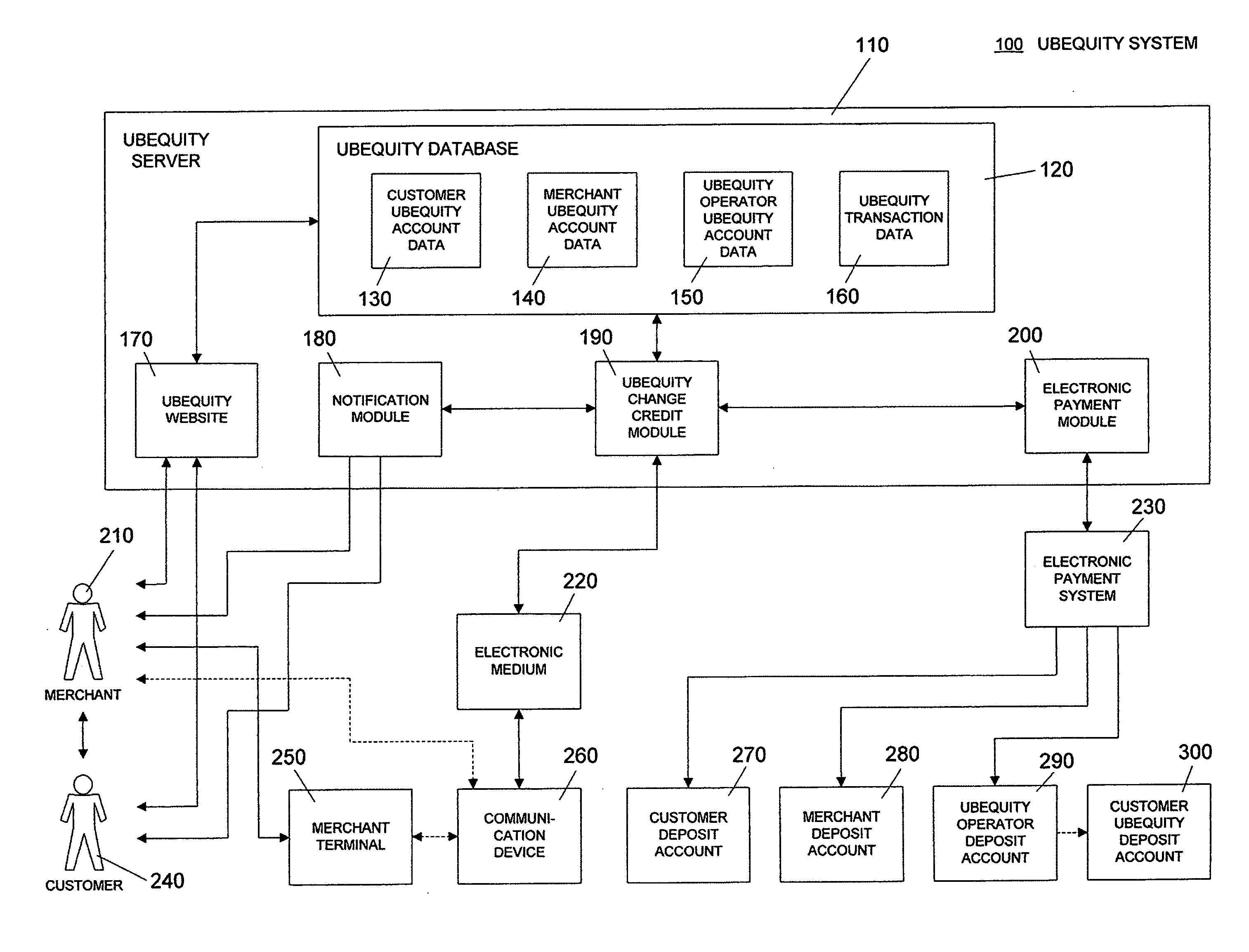 System and method of reducing or eliminating change in cash transaction by crediting at least part of change to buyer's account over electronic medium