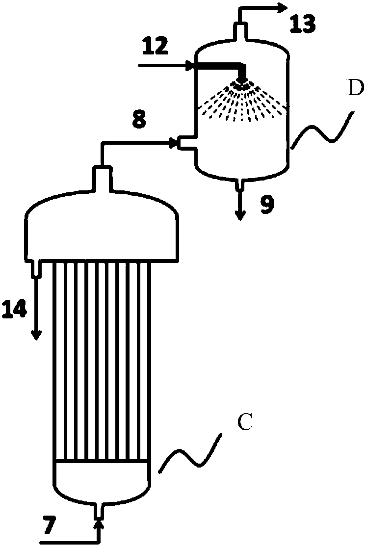 Preparation method and system of mono-isocyanate